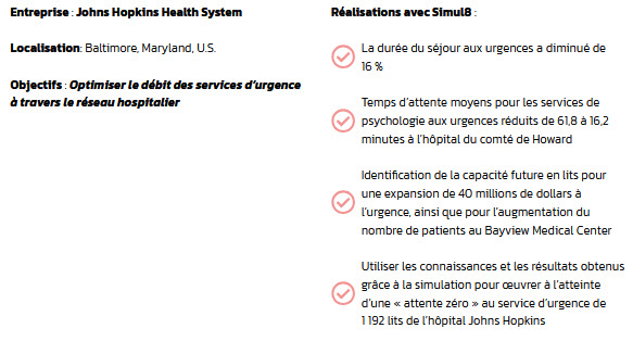 Amelioration-urgences-JHHS