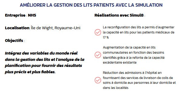 Ameliorer-gestion -lits-patients